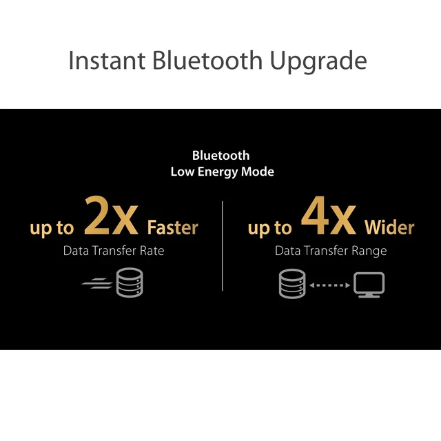 Alt view image 3 of 5 - ASUS USB-BT500 USB Adapter with Ultra Small Design, Bluetooth 5, Backward Compatible with Bluetooth2.1/3.x/4.x, TAA Compliant (USB-BT500)