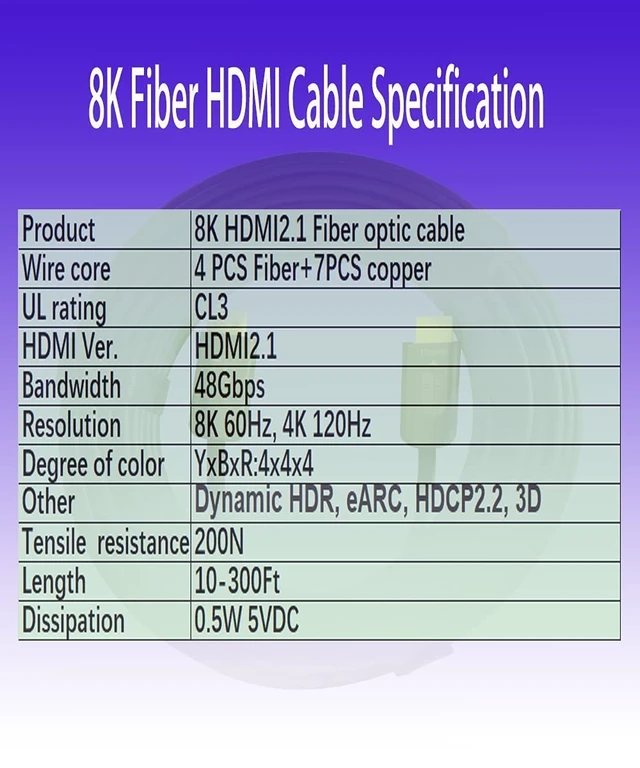Alt view image 5 of 5 - SkyeySnail 39ft 8K Fiber Optic HDMI Cable, Micro HDMI to HDMI 2.1, Detachable Type A+D, 48Gbps Ultra Speed, HDR, 3D, eARC, in Wall CL2 / CL3 Rated, Slim and Flexible for PS5 Project TV