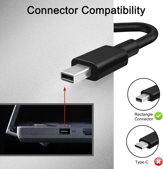 Alt view image 3 of 5 - 240W Charger Compatible with Asus ROG Zephyrus G16 G14 GU605 GA605 GA403 TUF Gaming A18 A16 A14 FA608 FA401 H7606 HN7306 V16 FA808 ProArt P16 PX13 V3607 Flow Z13 GZ302EA Laptop Charger 240W
