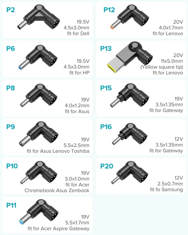 Alt view image 2 of 5 - Powseed Universal Laptop Charger 45W for HP Dell Acer Asus Samsung Sony Toshiba Fujitsu Gateway Delta NEC Liteon Notebook Chromebook 18.5V 19V 19.5V 20V 2.25A 2.37A Computer Power Cord