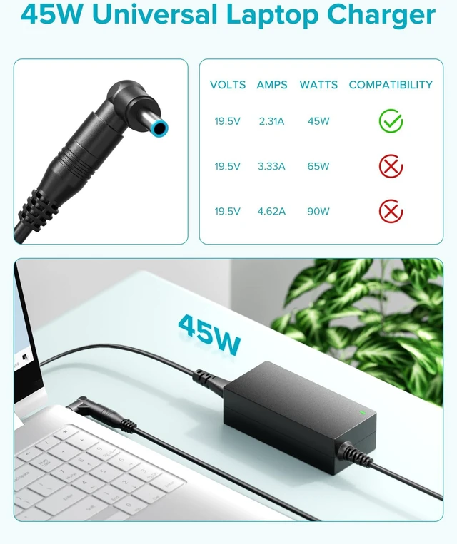 Alt view image 4 of 5 - Powseed Universal Laptop Charger 45W for HP Dell Acer Asus Samsung Sony Toshiba Fujitsu Gateway Delta NEC Liteon Notebook Chromebook 18.5V 19V 19.5V 20V 2.25A 2.37A Computer Power Cord