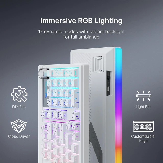 Alt view image 2 of 5 - MEETION Wireless Gaming Keyboard, 98-Key Tri-Mode RGB Backlit, White