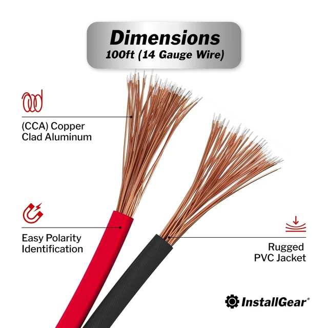 Alt view image 3 of 5 - InstallGear 14 Gauge Speaker Wire - Red/Black 100ft Speaker Wire for Car, Home Theater, Stereo, Radio, Surround Sound Systems - 14 Gauge 100 ft - Durable