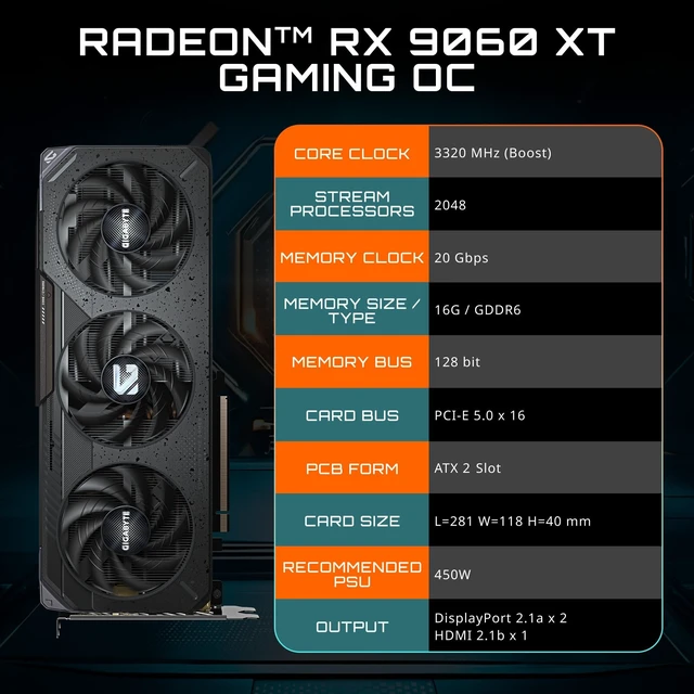 Alt view image 2 of 5 - GIGABYTE Radeon RX 9060 XT Gaming OC 16G Graphics Card, PCIe 5.0, 16GB GDDR6, GV-R9060XTGAMING OC-16GD Video Card