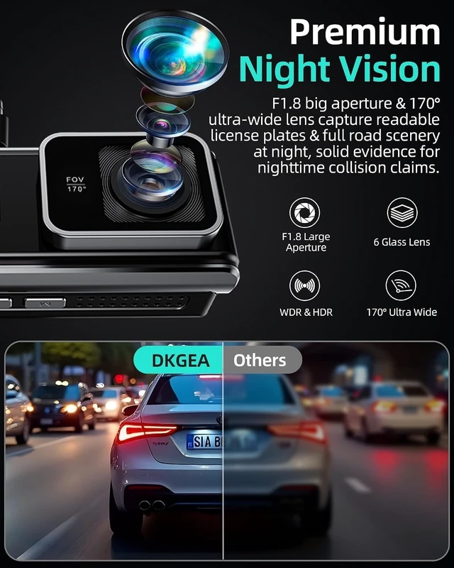 Alt view image 5 of 5 - 4K Dual Dash Cam Front and Rear - 5.8G WiFi GPS with 128GB SD Card