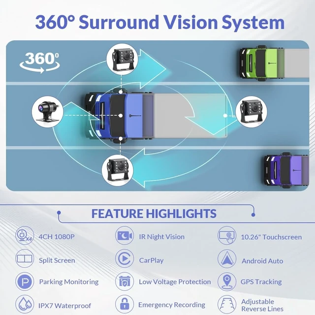 Alt view image 2 of 5 - VSYSTO 4-Channel Truck Dash Cam 10.26" Touch Screen with Wireless CarPlay & Android Auto, 1080P Front/Rear/Side Cameras Supports IR Night Vision IPX7 Waterproof Parking Mode for RVs Semi Trucks