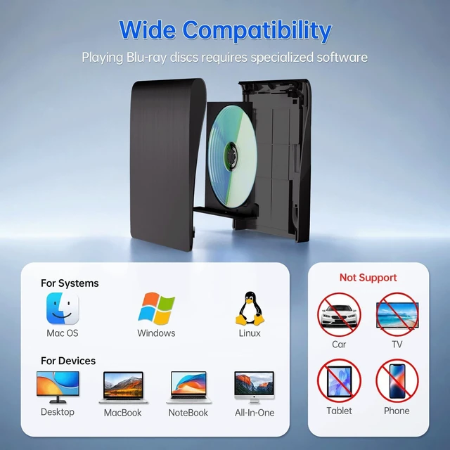 Alt view image 5 of 5 - External Blu-Ray Drive USB-A & Type-C DVD CD Reader Writer for Mac Windows