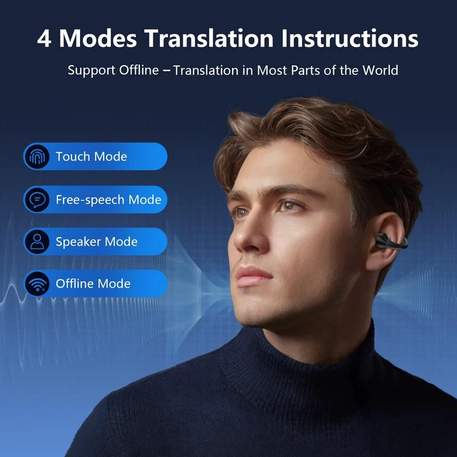 Alt view image 4 of 5 - NUPLEA AI Translation Earbuds Real Time 198 Languages Translator Ear Buds Audifonos Traductores Ingles Espanol Wireless Clip On Earbuds Bluetooth Headphones for Travel Business Meeting Learning