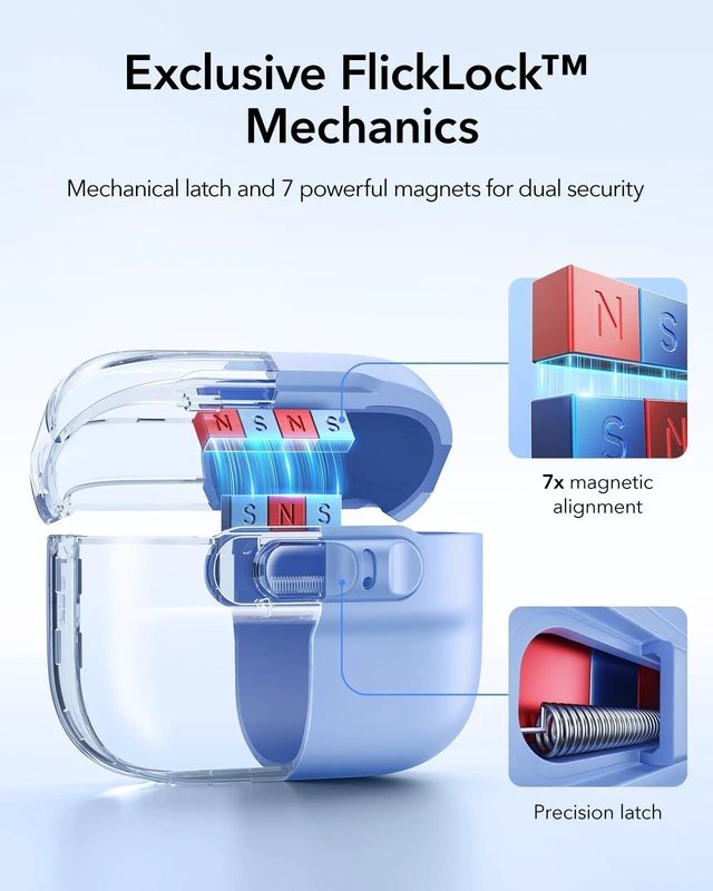 Alt view image 5 of 5 - ESR for AirPods Pro 3 Case (2025), Compatible with MagSafe, Light Blue