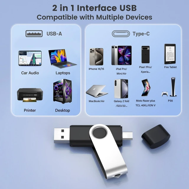 Alt view image 5 of 5 - ABLAZE 4GB USB C Flash Drive 20 Pack, OTG USB 2.0+Type C Memory Stick