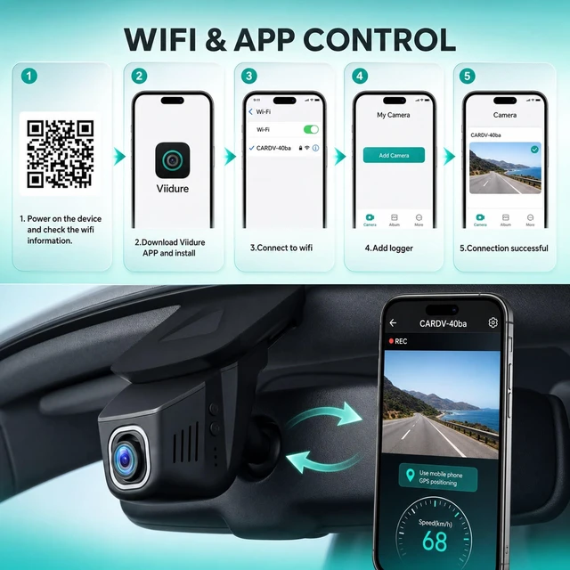 Alt view image 3 of 5 - Hodozzy 4K Dash Cam Front and Rear, Mini Car Camera WiFi Hidden Dash Camera with App Control, Wide Angle Night Vision, Loop Recording G-Sensor DVR for All Cars