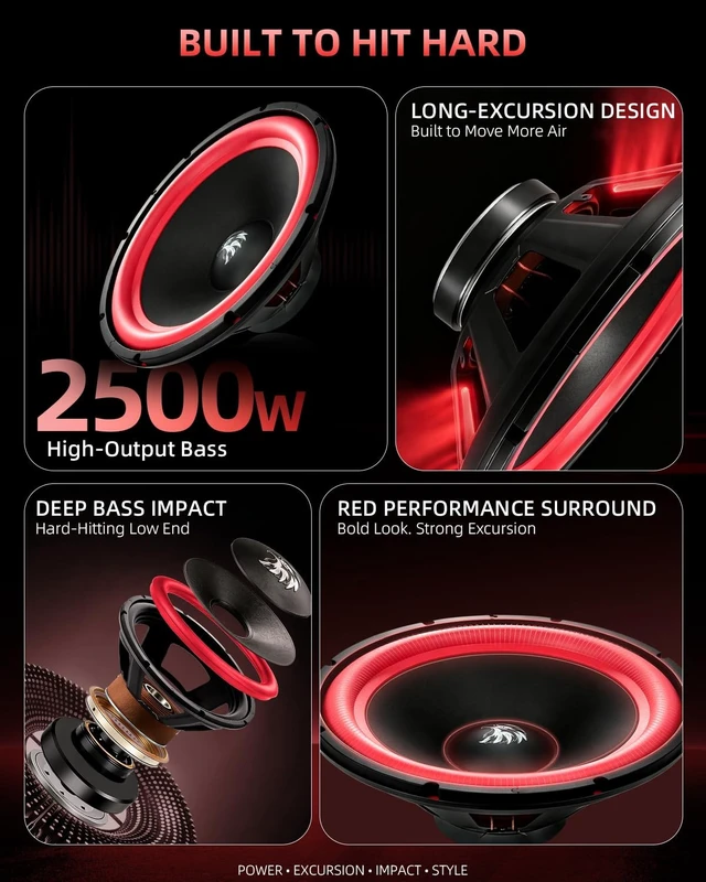 Alt view image 3 of 5 - TANVSO Redline Bass Series 15 Subwoofer, 2500W Peak 4 Ohm 15 Inch Car Subwoofer, High-Excursion Woofer with Red Rubber Surround for Trunk Bass Box & Custom Car Audio, Single
