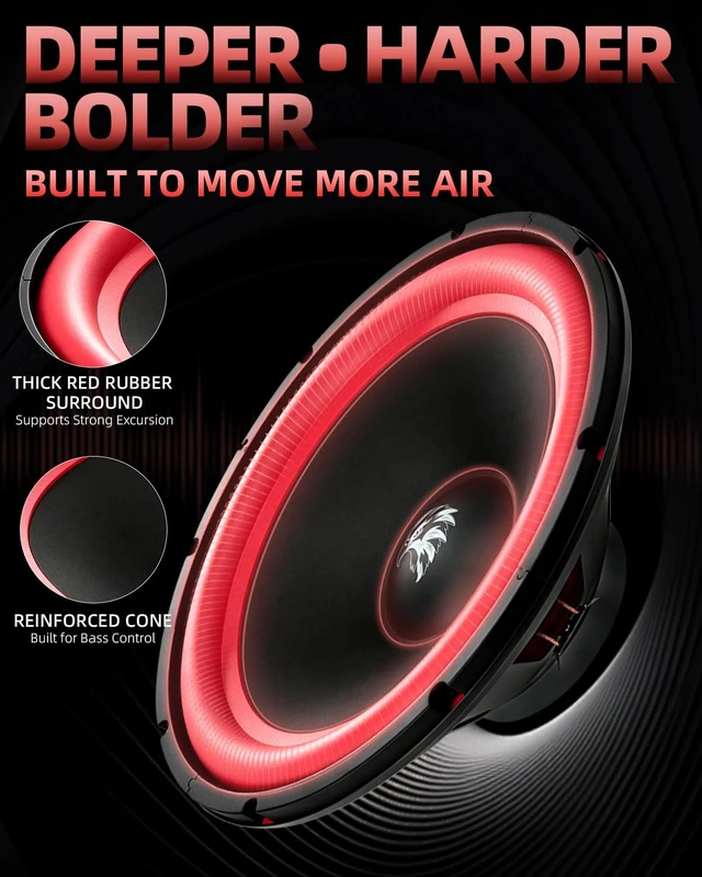 Alt view image 4 of 5 - TANVSO Redline Bass Series 15 Subwoofer, 2500W Peak 4 Ohm 15 Inch Car Subwoofer, High-Excursion Woofer with Red Rubber Surround for Trunk Bass Box & Custom Car Audio, Single