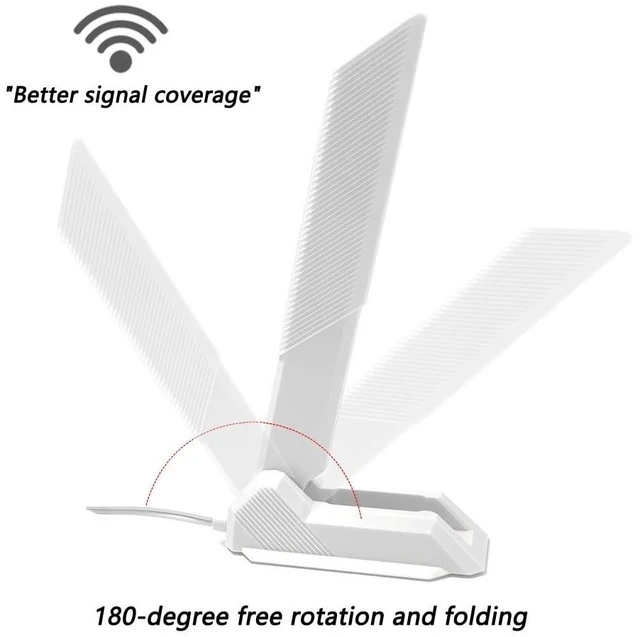 Alt view image 4 of 5 - IFIXAI White WiFi 7 Antenna 2.4/5/6GHZ for MSI PRO B840-VC WiFi
