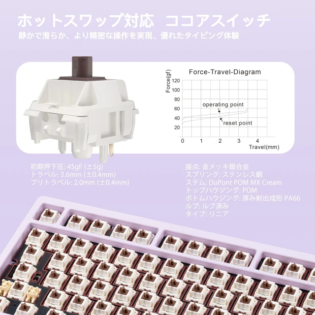 Alt view image 5 of 5 - KIBU WOBKEY Rainy75 75% Tri-Mode Mechanical Keyboard, CNC Aluminum Custom Wireless Keyboard, Hot Swappable, VIA Programmable, Cocoa Switch, RGB Backlit,BT/2.4G/Wired for Mac/Win(Pro Purple)