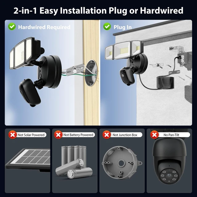 Alt view image 2 of 5 - Onforu 2K Floodlight Camera Plug&Hardwired, Smart Security Camera Outdoor