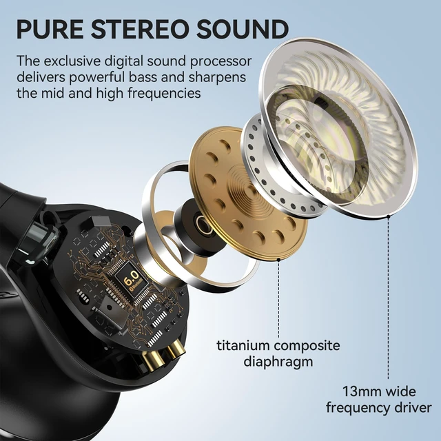 Alt view image 2 of 5 - Oraolo Open Ear Headphones, Bluetooth 6.0 Wireless Earbuds with Stereo Sound, ENC Clear Call, 21H Playtime, Type-C Charging, Touch Control, IPX6 Waterproof Open Ear Clip-On Earbuds for Sports O