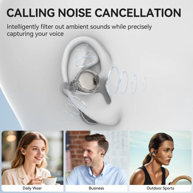 Alt view image 4 of 5 - Oraolo Open Ear Headphones, Bluetooth 6.0 Wireless Earbuds with Stereo Sound, ENC Clear Call, 21H Playtime, Type-C Charging, Touch Control, IPX6 Waterproof Open Ear Clip-On Earbuds for Sports O