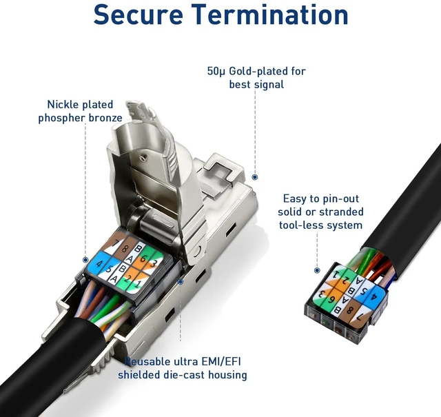 Alt view image 2 of 5 - Cat6A RJ45 Connector Tool Free Shielded RJ45 Termination Plug 12-Pack