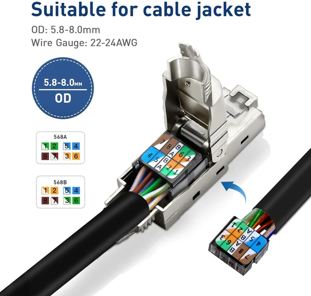 Alt view image 4 of 5 - Cat6A RJ45 Connector Tool Free Shielded RJ45 Termination Plug 12-Pack