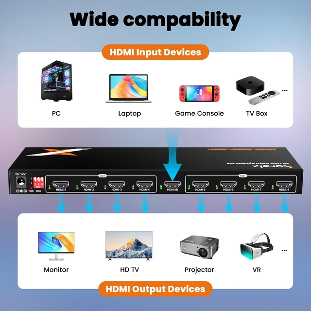 Alt view image 4 of 5 - Uncompressed 4K HDMI Splitter 1 in 8 Out with 8 EDID Modes Splitter 1x8