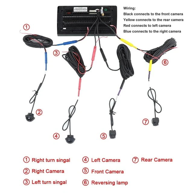Alt view image 2 of 5 - AOWINHIT Car 360 Degree Panoramic View Camera System HD 1080P Front Rear Left Right All Round Camera for Car Center Control Screen Plastic Adjustable Angle (2053 Chip + 6048 Lens)