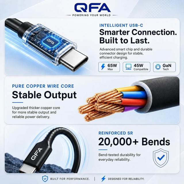 Alt view image 3 of 5 - QFA UL Listed 65W USB C Laptop Charger, UL Listed Type-C Power Adapter