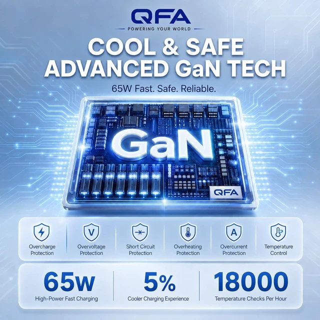 Alt view image 5 of 5 - QFA UL Listed 65W USB C Laptop Charger, UL Listed Type-C Power Adapter