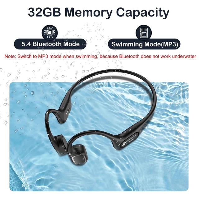 Alt view image 5 of 5 - RELAXYO Bone Conduction Swimming Headphones, IP68 Waterproof Swimming Headphones, Open Ear Headphones with 32GB MP3, Bluetooth 5.4 Underwater Earbuds for Marathon Swimming Running
