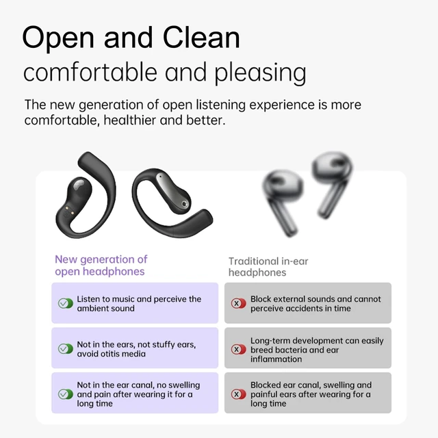 Alt view image 3 of 5 - CNBRO Open Ear Headphones Wireless Bluetooth 5.4 Sports Over Outer Ear Earbuds with Hooks Gym OWS IPX5 Waterproof Air Conduction Earphones Secure Fit Comfortable for Travel Commuting Running Dr