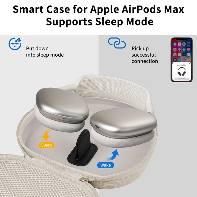 Alt view image 2 of 5 - Smart Case for Apple AirPods Max Supports Sleep Mode, with Ear Pad Case Cover/Ear Cups Cover/Headband Cover Silicone Accessories for AirPods Max Headphones,Hard Portable Carry Travel Storage Bag,Stone