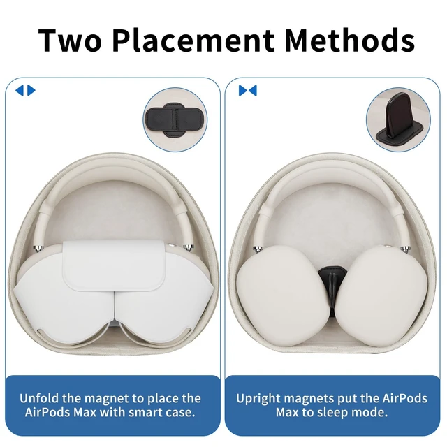 Alt view image 4 of 5 - Smart Case for Apple AirPods Max Supports Sleep Mode, with Ear Pad Case Cover/Ear Cups Cover/Headband Cover Silicone Accessories for AirPods Max Headphones,Hard Portable Carry Travel Storage Bag,Stone