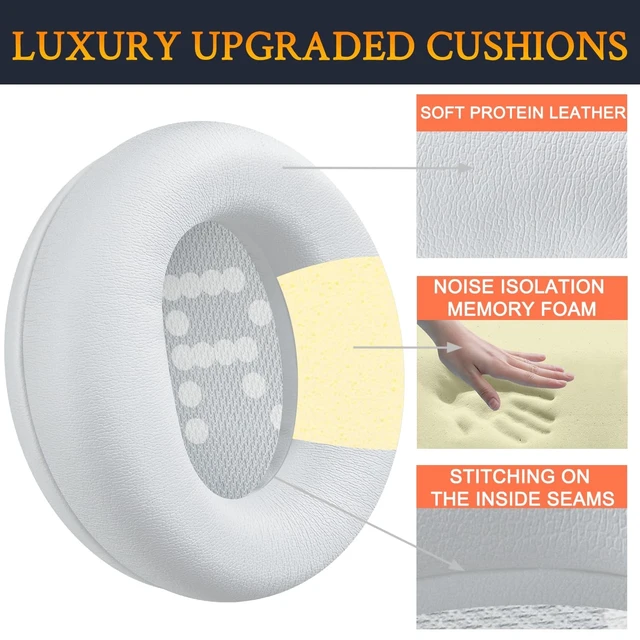 Alt view image 3 of 5 - SOULWIT Earpads for CMF by Nothing Headphone Pro ANC Wireless Headphones, Replacement Ear Pads Cushions with Soft Protein Leather and High-Density Memory Foam - White