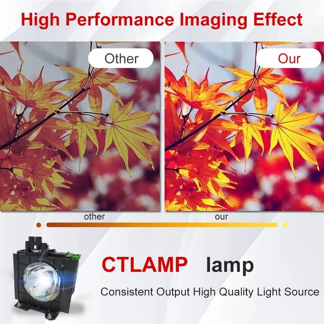 Alt view image 4 of 5 - CTLAMP A+ Quality ET-LAD55 / ET-LAD55L Replacement Projector Lamp Bulb with Housing Compatible with PANASONIC PT-L5500 PT-L5600 PT-D5500 PT-D5500U PT-D5500UL PT-D5600 PT-D5600U PT-D5600UL PT-DW5000