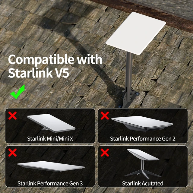Alt view image 4 of 5 - Starlink V5 Mount, Starlink Gen 5 Pole Wall Mount, Adujstable Roof Mount