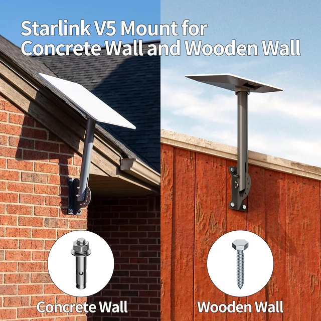 Alt view image 5 of 5 - Starlink V5 Mount, Starlink Gen 5 Pole Wall Mount, Adujstable Roof Mount