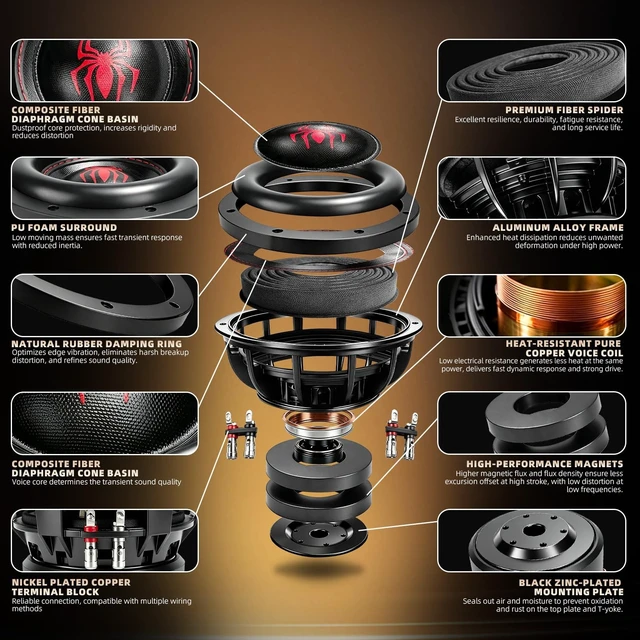 Alt view image 3 of 5 - WDiYA 8 in Subwoofers 1600W 4 Ohm SPL 8 Inch Car Sub Woofes