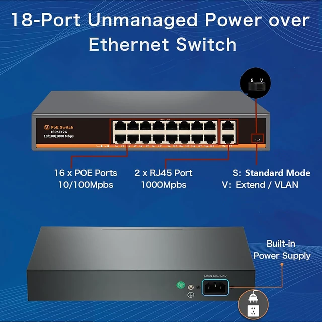 Alt view image 3 of 5 - Davuaz 18 Port Unmanaged PoE+ Switch, 16 POE+ Ports & 2 Gigabit Uplink Ports, IEEE 802.3af/at Compliant, Up to 250W Power, 250m Extended Distance, Metal Design, Plug & Play