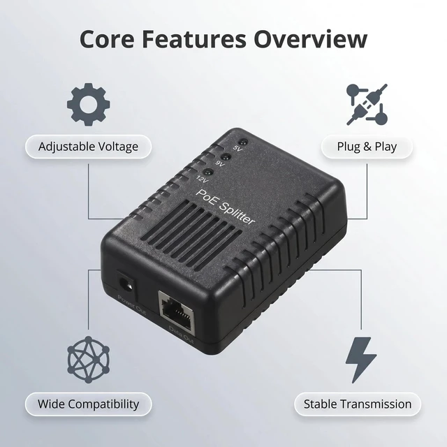 Alt view image 4 of 5 - REVODATA 24W Gigabit PoE Splitter to DC 5V/9V/12V Power Output, Include Different DC connectors, IEEE802.3af/at Compliant, for Non-PoE Device up to 100m, Plug and Play (PD6003G-B)