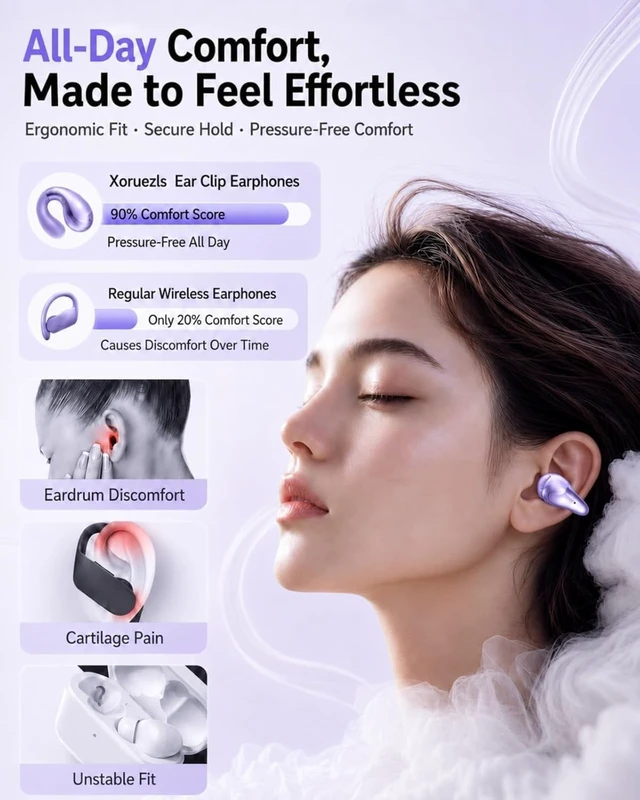 Alt view image 2 of 5 - Xoruezls Ultra Open Ear Earbuds - Clip on Earbuds, Open Ear Headphones with Small Lightweight Bone Conduction Design, Comfortable Fit for Running, Gym Workouts and Sports, Crystal Purple