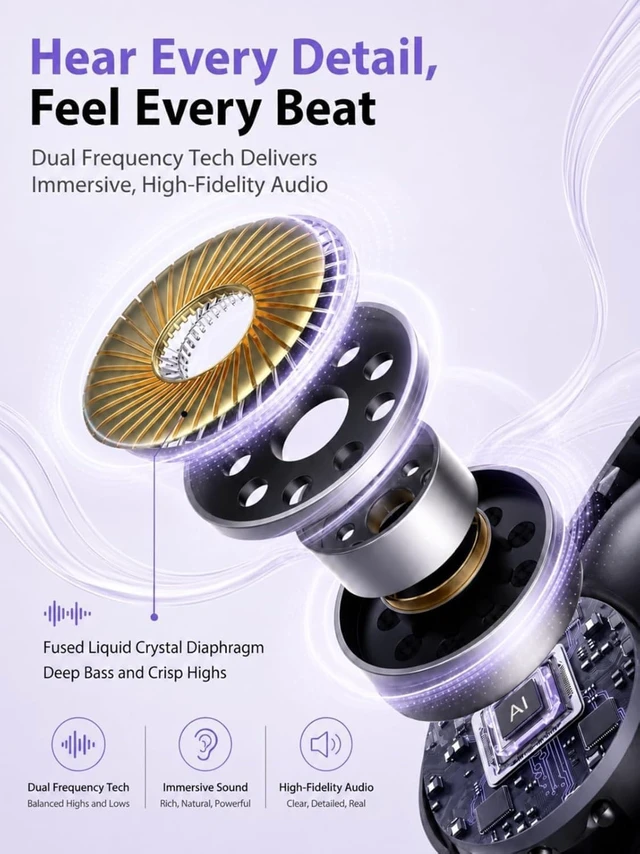 Alt view image 5 of 5 - Xoruezls Ultra Open Ear Earbuds - Clip on Earbuds, Open Ear Headphones with Small Lightweight Bone Conduction Design, Comfortable Fit for Running, Gym Workouts and Sports, Crystal Purple