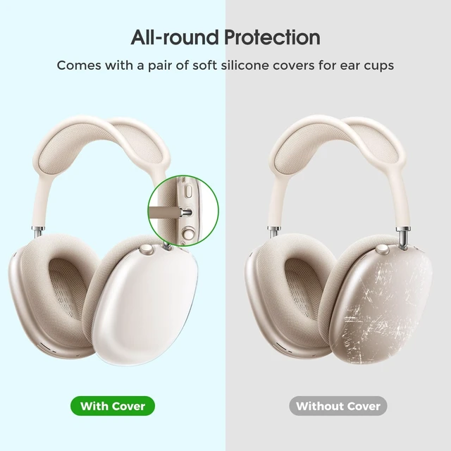 Alt view image 2 of 5 - ProCase AirPods Max & AirPods Max 2 Hard Travel Case with Silicone Covers