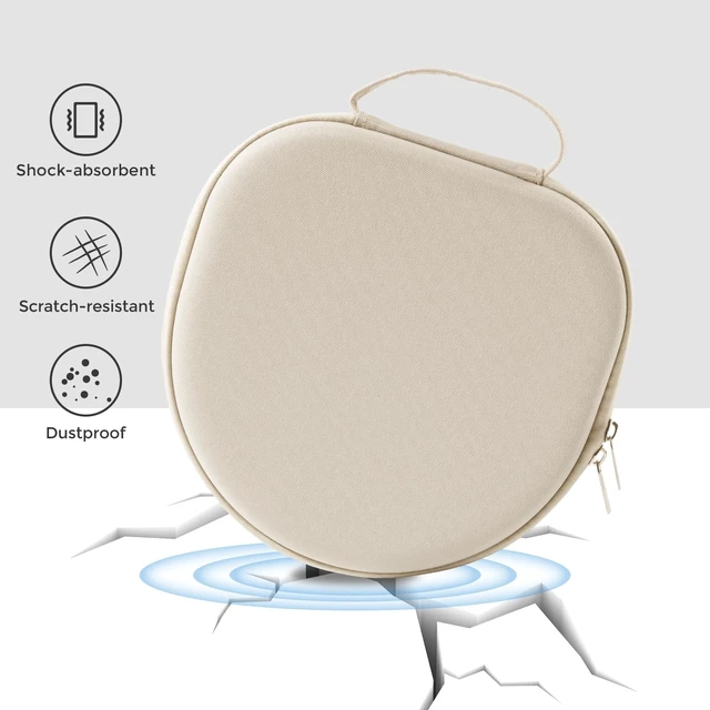 Alt view image 5 of 5 - ProCase AirPods Max & AirPods Max 2 Hard Travel Case with Silicone Covers