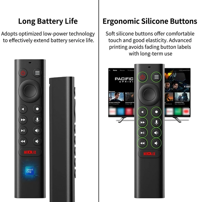 Alt view image 5 of 5 - P3700 New Voice Replacement Remote Control Compatible with NVIDIA Shield TV & Shield TV Pro Streaming Media Player, All 2015/2017/2019 Models