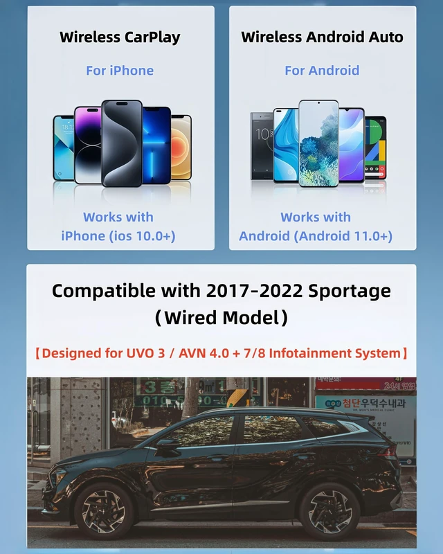 Alt view image 3 of 5 - Lugzix Compatible with 20172022 SportageWired Model Wireless Adapter