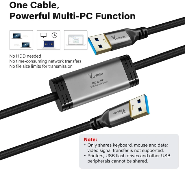 Alt view image 5 of 5 - USB 3.0 PC to PC Transfer Cable for Windows & macOS 3 FT, High Speed USB A to USB A Direct Data Sync Link Bridge Cord with Built-in Software, File & Data Offline Transfer, KM Sharing Between Computers