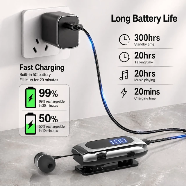 Alt view image 5 of 5 - TOPEPOP Wireless Headset Wireless Headphones Handsfree Call Wireless Earpiece Noise Cancellation Earbud Earphones Mic Compatible with Cell Phones Car Driver Trucker Business Offic