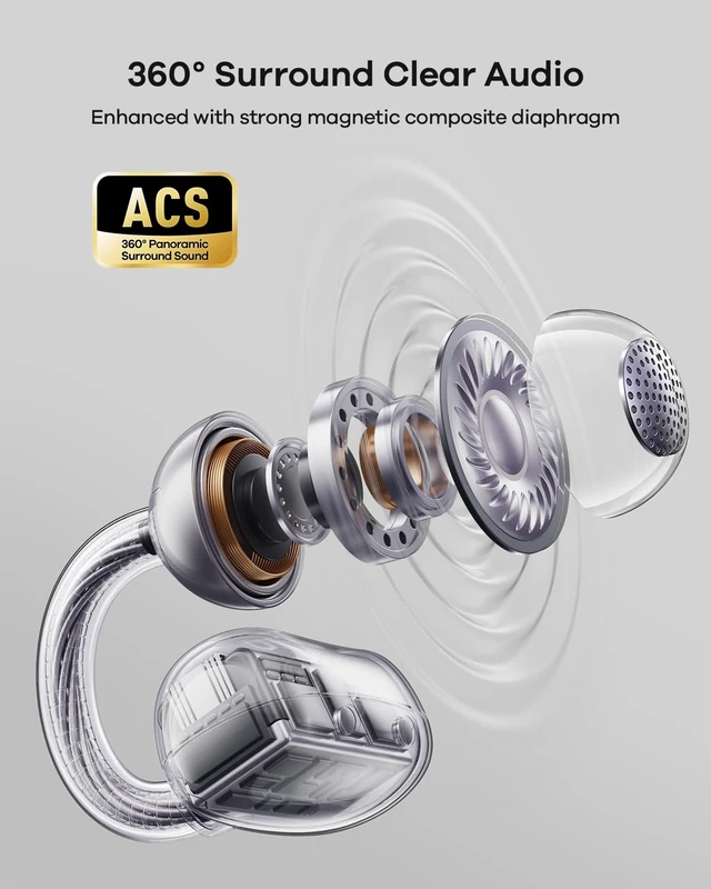 Alt view image 3 of 5 - TALIX Ultra Open Ear Earbuds X6, Clip-On Headphone with Directional Sound, Ultra-Light Comfort Fit, Bluetooth 5.4 Wireless Earbuds, 26H Playtime, Spatial Sound, for Running, Workout & Daily Use