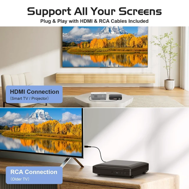 Alt view image 2 of 5 - Mini DVD Player for TV, All Region Free HDMI DVD Player, 1080P HD Compact DVD/CD Player with USB Input, Remote Control, HDMI & RCA Cable Included