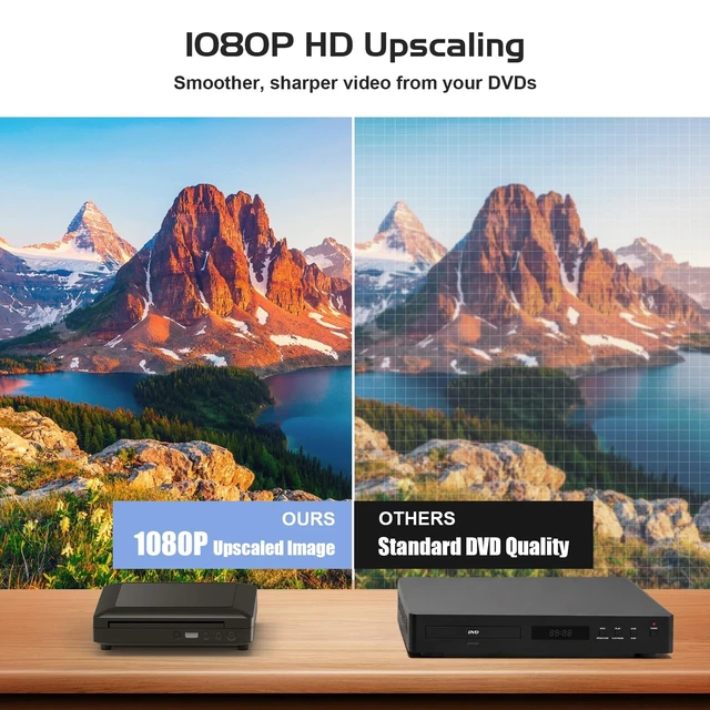 Alt view image 4 of 5 - Mini DVD Player for TV, All Region Free HDMI DVD Player, 1080P HD Compact DVD/CD Player with USB Input, Remote Control, HDMI & RCA Cable Included